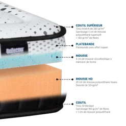 Matelas CELESTIN 2.0 blanc et noir