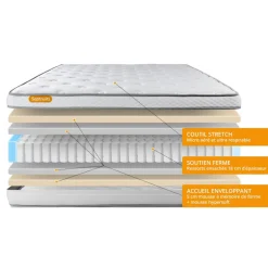 Matelas double sommiers gris Ressorts ensaches memoire de forme 5 zones de confort MAXI epaisseur