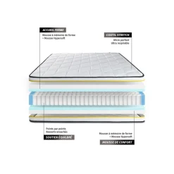 Matelas FLEXY ressorts ensaches et memoire de forme