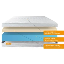Matelas Memo Bio Mousse a memoire de forme 5 zones de confort Maxi epaisseur Dehoussable