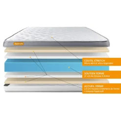 Matelas Memo Zen Mousse a memoire de forme 5 zones de confort MAXI epaisseur