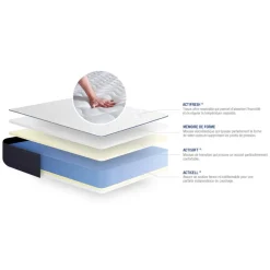 Matelas memoire de forme 5 zones de confort Bleu