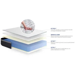 Matelas Memoire de forme ACTIMEMO MAX Maxi epaisseur 7zones de confort