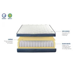 Matelas Quinconces II